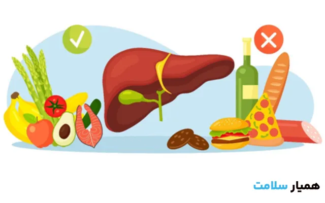 تغذیه مناسب برای کبد چرب